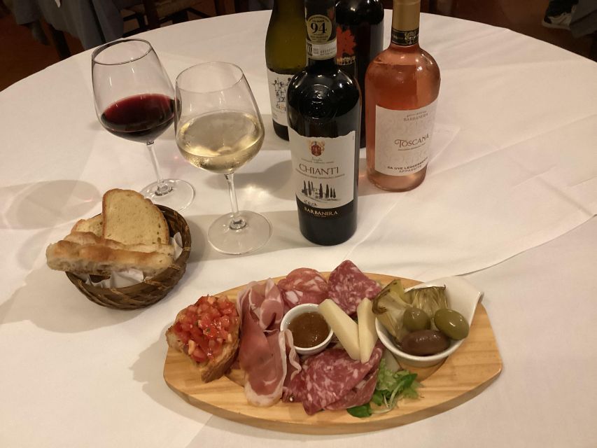 Florence: Wine Windows Walk with Wine Tasting and Appetizers - A Wine Window Hunt Through Florence’s Piazzas