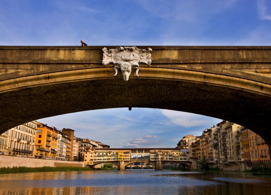 Walking Group Tour In Florence - What’s Included, What Isn’t, and What That Means for Your Budget